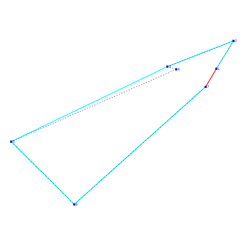 Flugauswertung